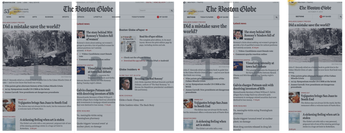 Website The Boston Globe, Desktopansicht dreispaltig, Tablet zweispaltig und Smartphone linearisiert in einer Spalte